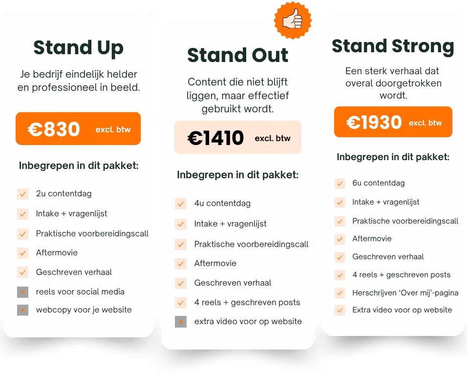 Prijslijst Event & Company Content FEEKE.be